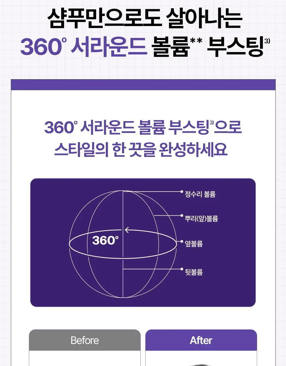 [360서라운드볼륨] 닥터그루트 아쿠아 PDRN 볼륨 부스팅 앰플 샴푸 300ml 기획 (+50ml 증정) 상세페이지 20